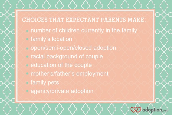 Choices that expectant parents make.