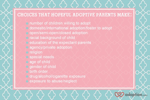 Choices that adoptive couples make.