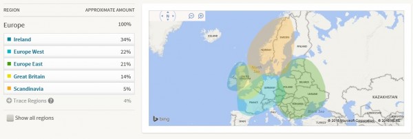 ancestry dna regions