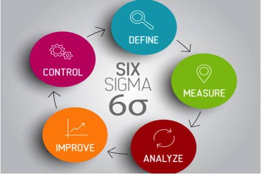 six-sigma-foster-care-image-4