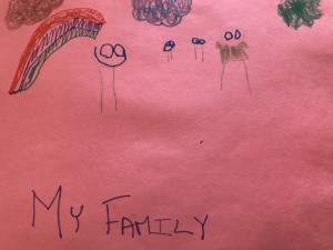 3. Family Drawing